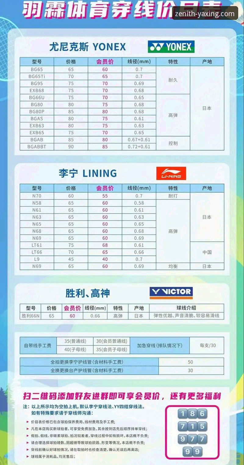 亚星YAXING官网必备 亚星体育平台官网必备操作教程:从价格查询到品质生活探索