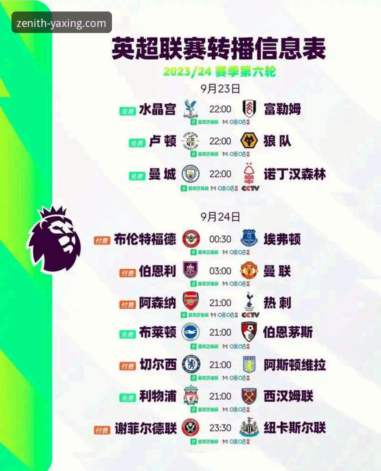 欧冠八强前瞻：解锁顶级对决的亚星体育平台观赛指南