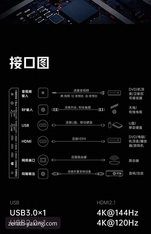 5个亚星YAXING7F3K功能使用技巧：从入门到精通的操作指南