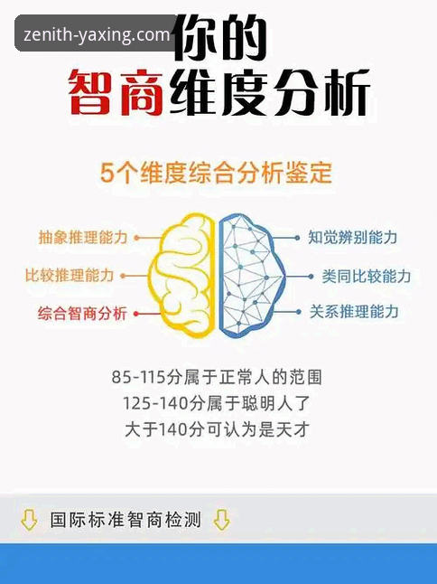 3个维度深度解析：亚星YAXING7F3K体验如何重塑你的品质生活